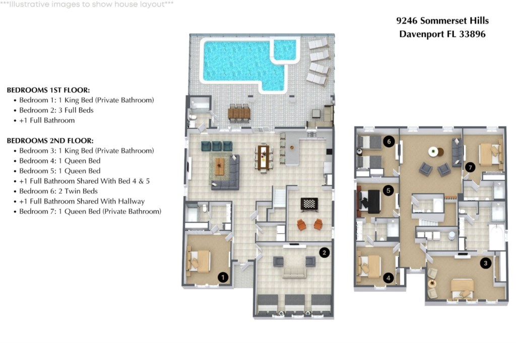 7 bedroom vacation house at Champions Gate - Image 50