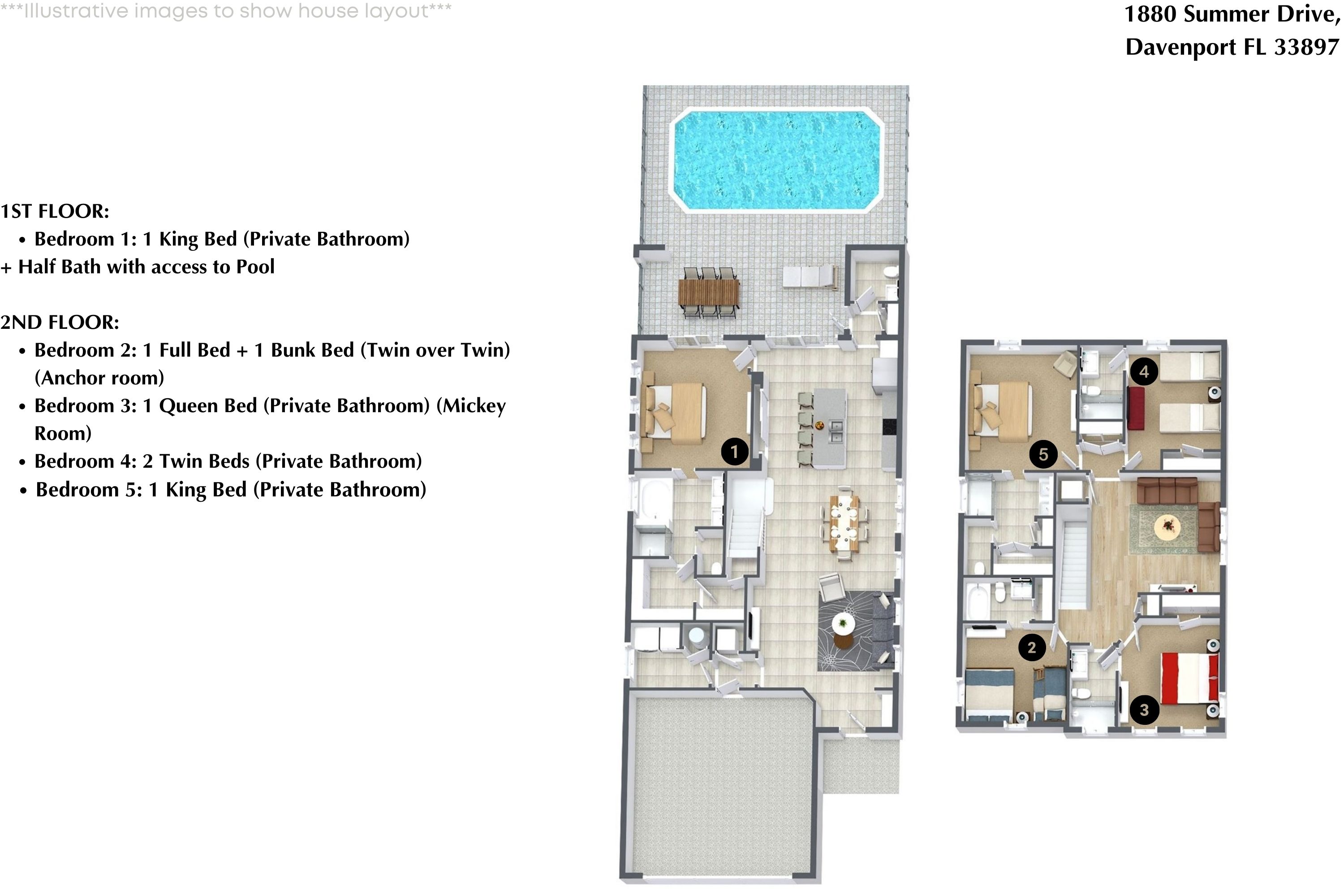 5 bedroom vacation house at Windsor Island Resort - Image 37