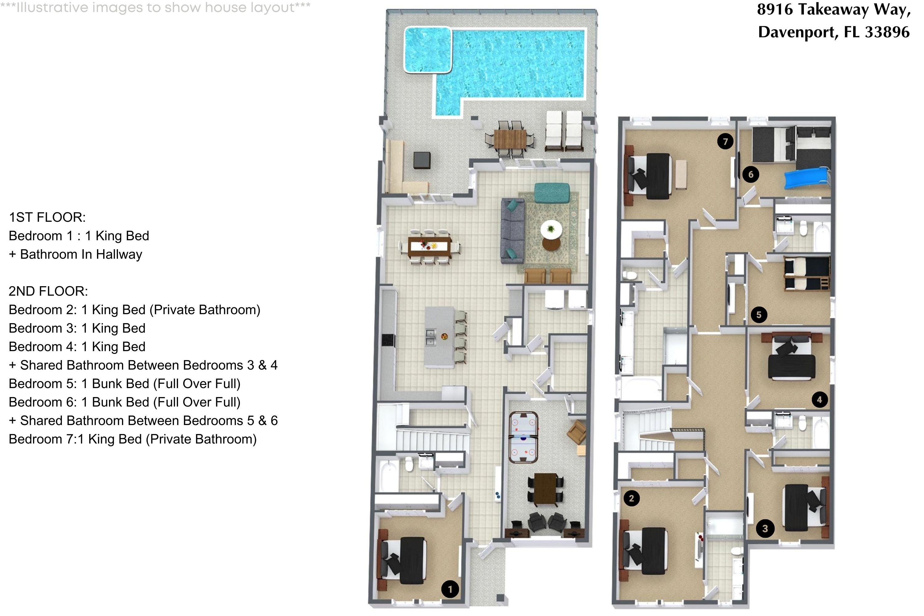 7 bedroom vacation house at Champions Gate - Image 42