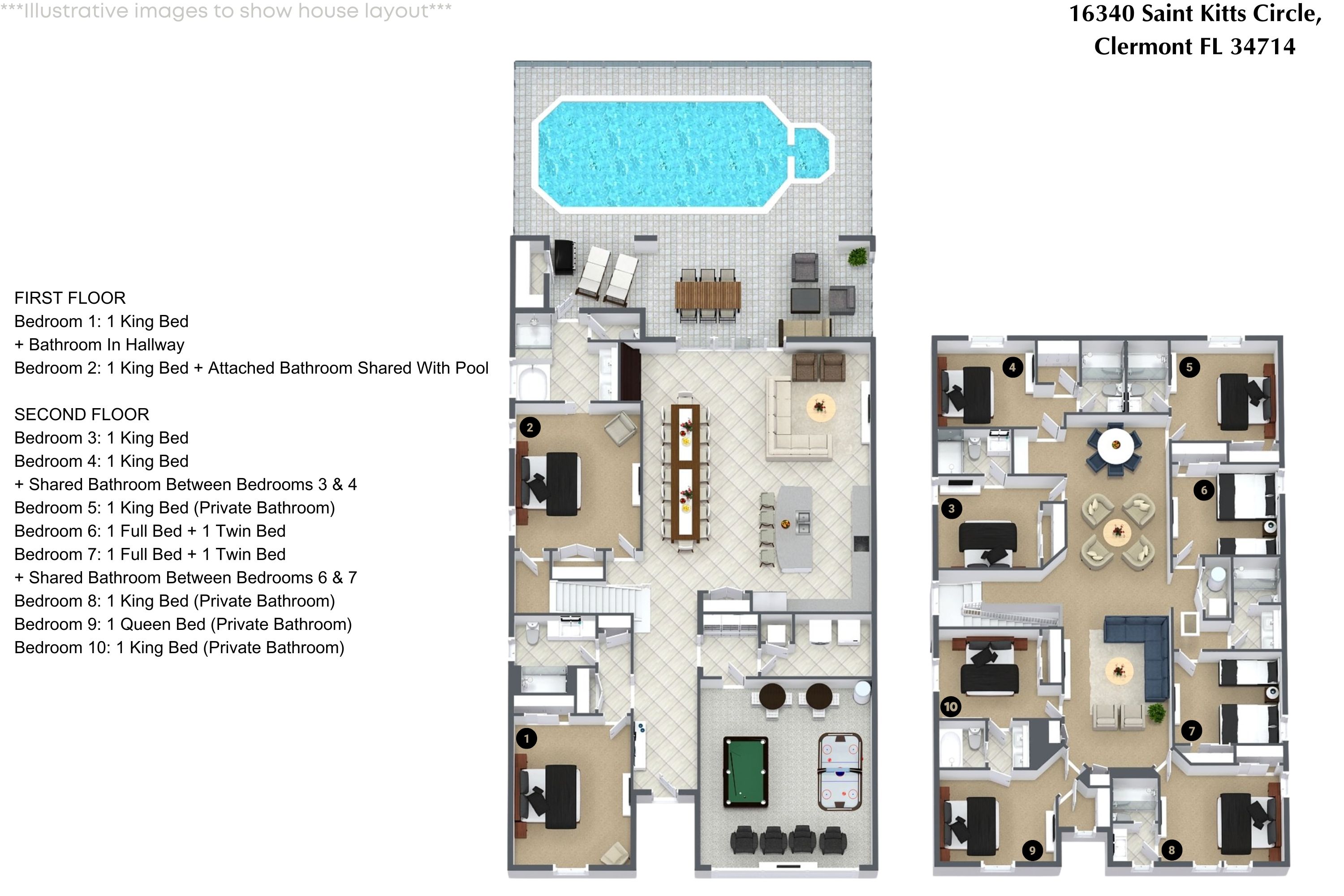 10 bedroom vacation house at Windsor Cay - Image 43