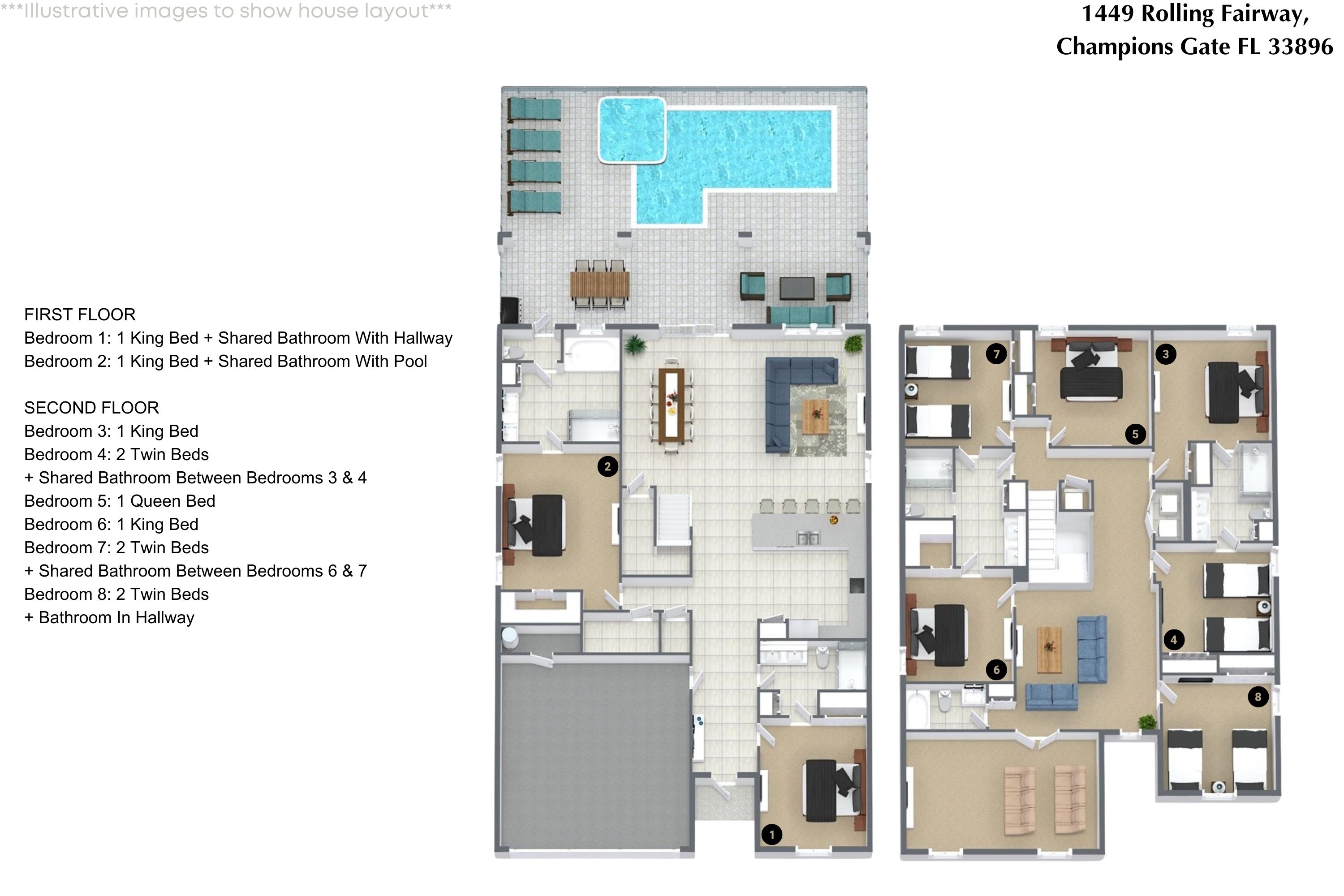 8 bedroom vacation house at Champions Gate - Image 49