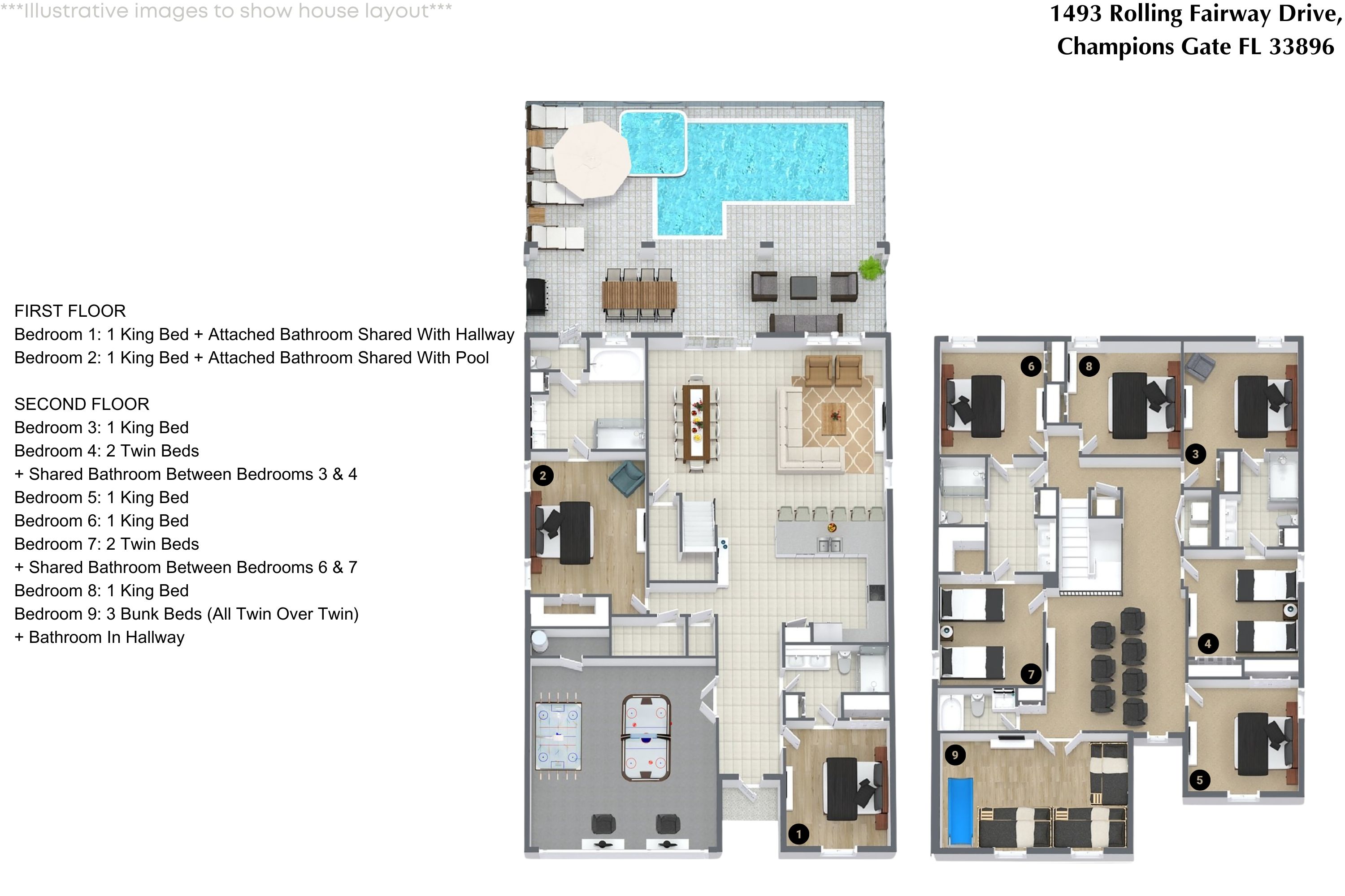 9 bedroom vacation house at Champions Gate - Image 50