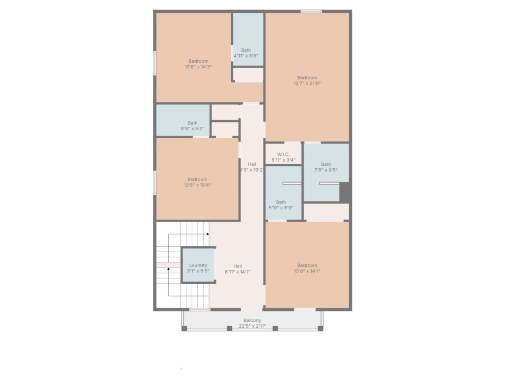 Level 2