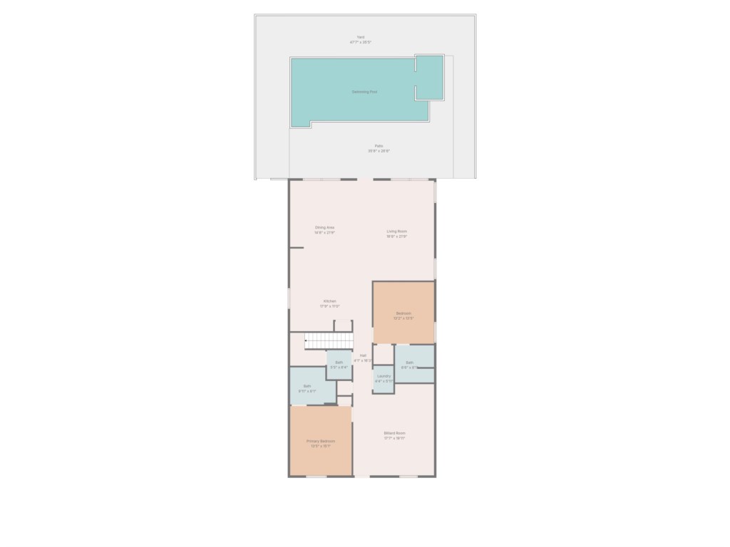 Level 1