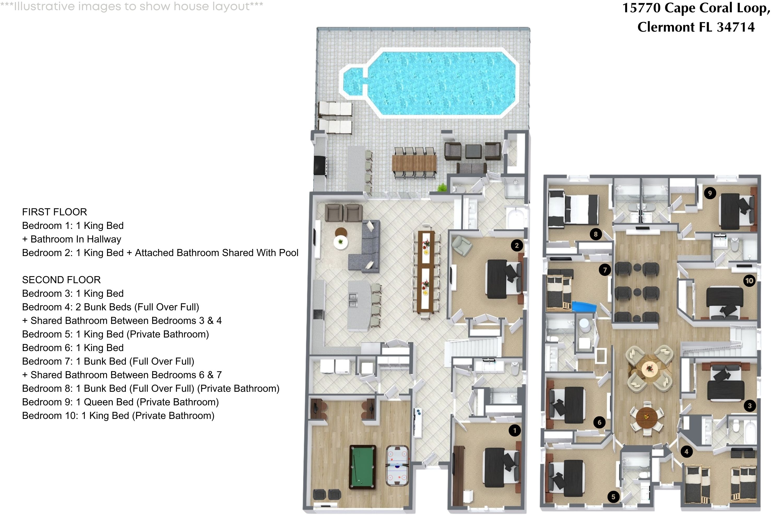 10 bedroom vacation house at Windsor Cay - Image 49