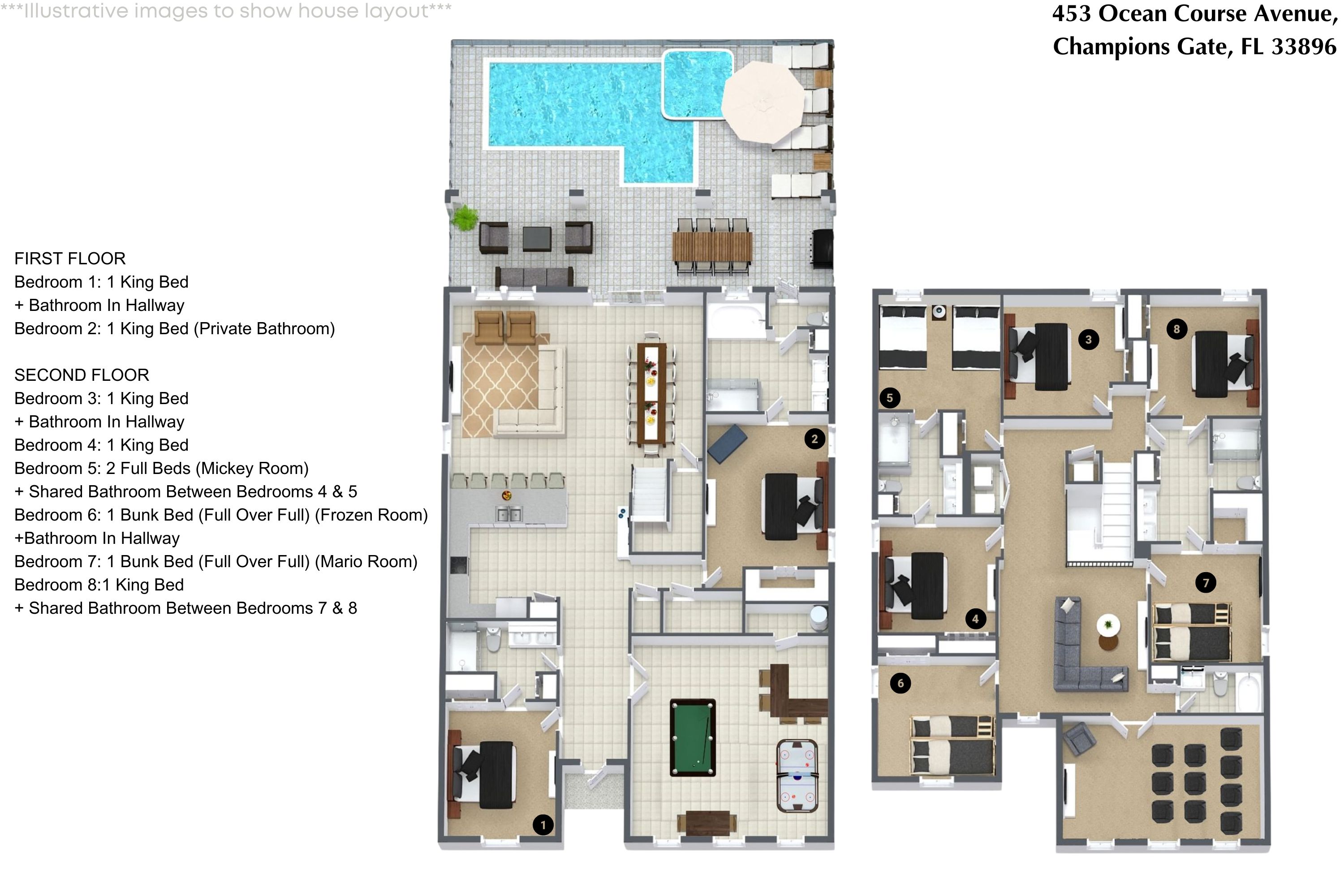 8 bedroom vacation house at Champions Gate - Image 61