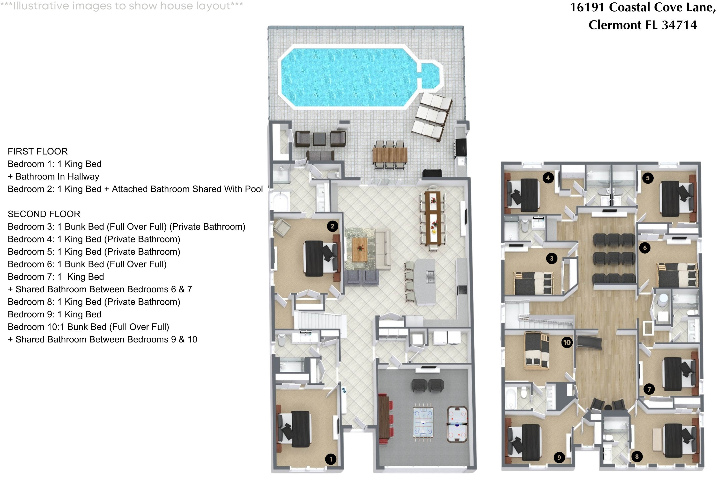10 bedroom vacation house at Windsor Cay - Image 44
