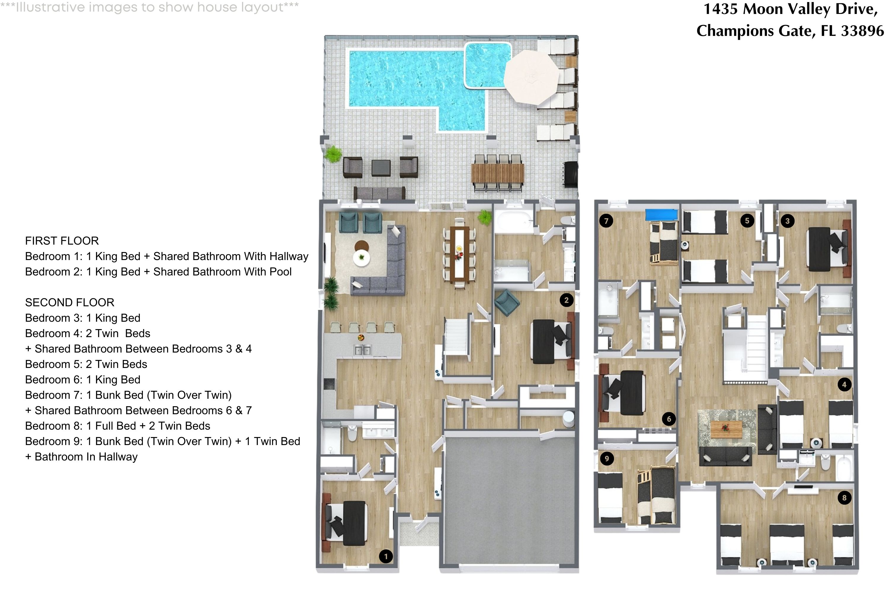 9 bedroom vacation house at Champions Gate - Image 59