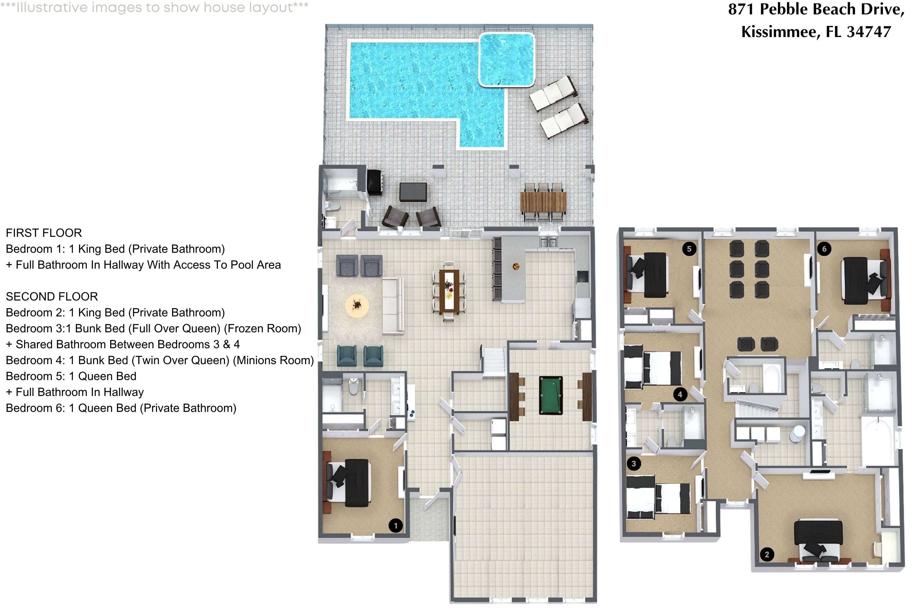 6 bedroom vacation house at Champions Gate - Image 52