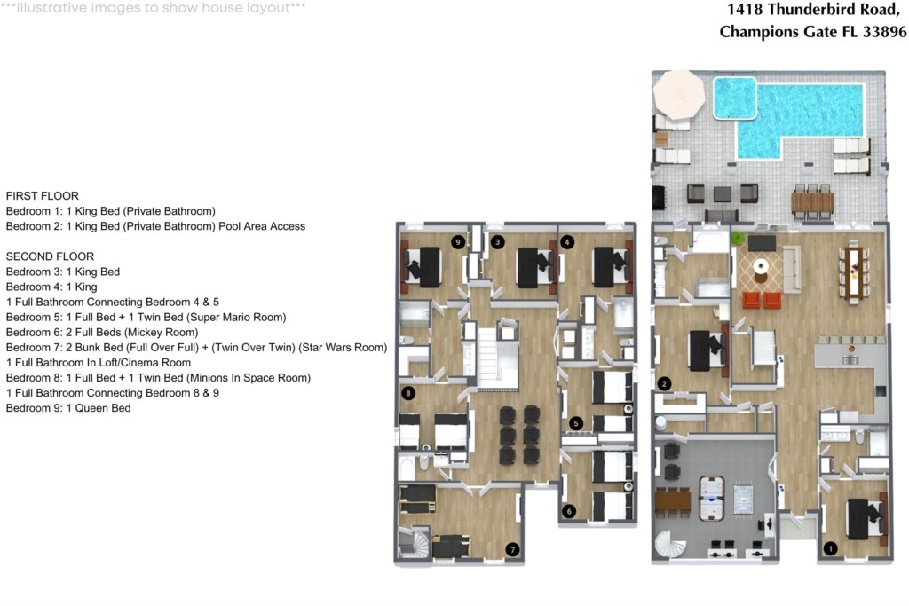 9 bedroom vacation house at Champions Gate - Image 59