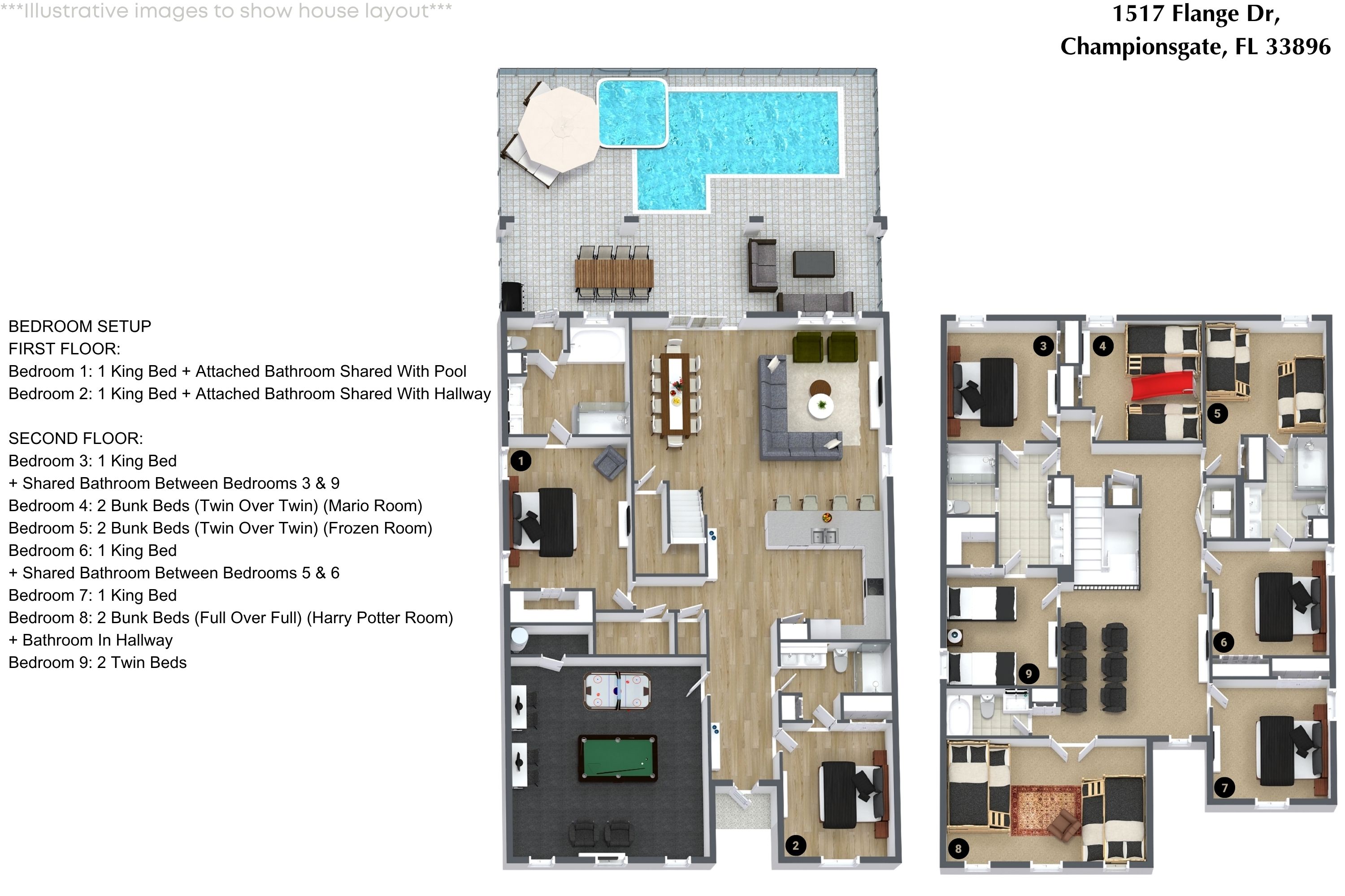 9 bedroom vacation house at Champions Gate - Image 67