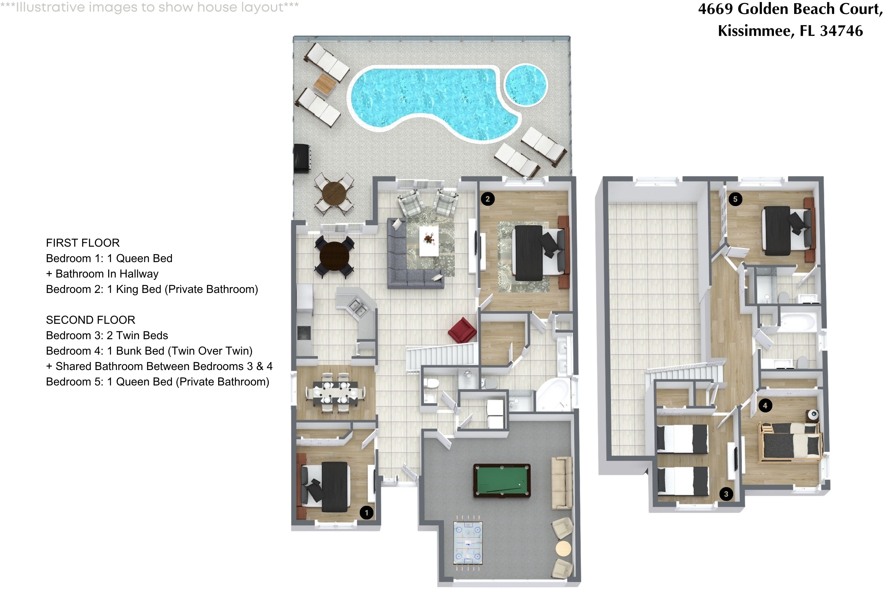 5 bedroom vacation house at Terra Verde Resort - Image 44