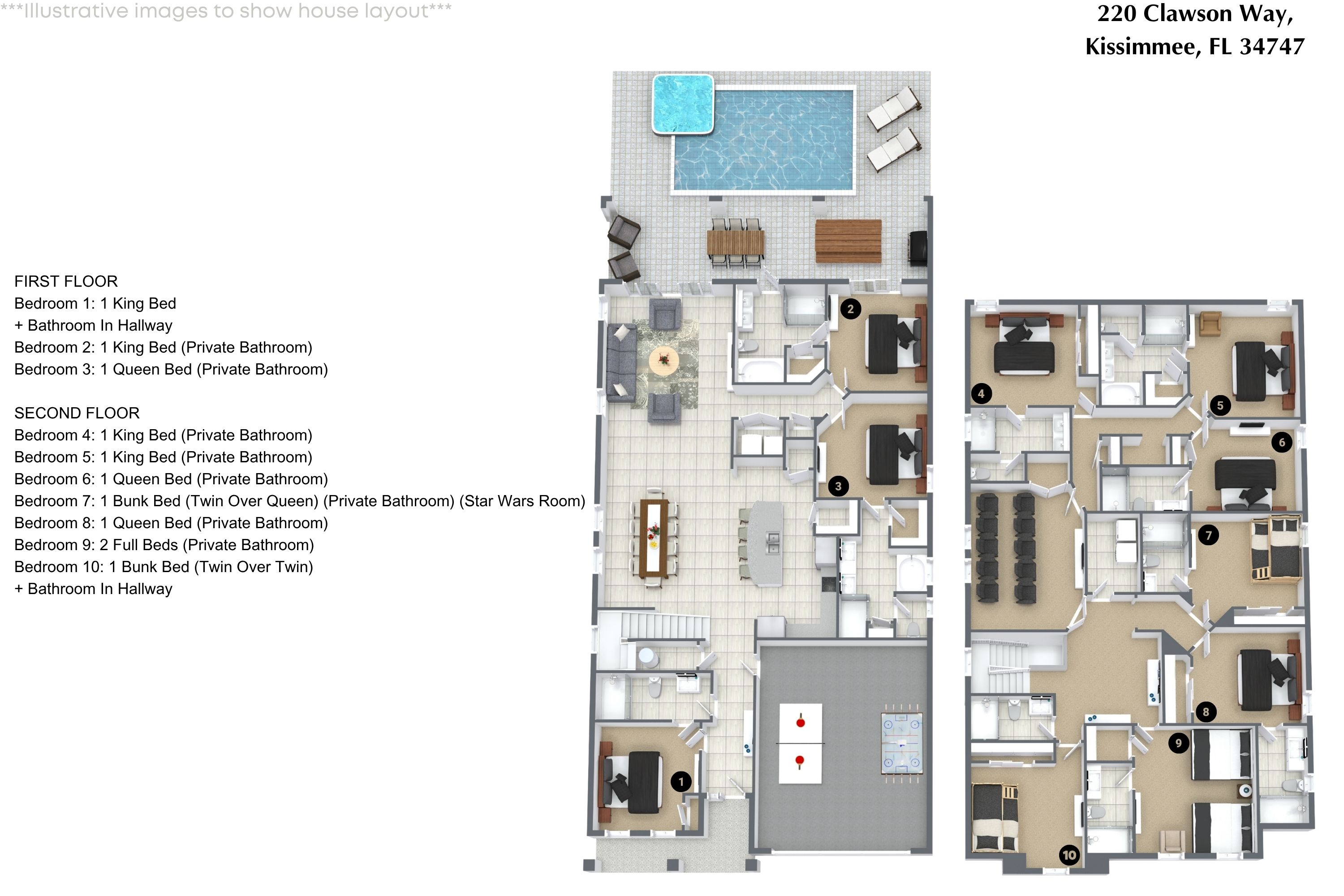 10 bedroom vacation house at Encore Resort at Reunion - Image 76